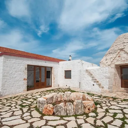 Фермерский дом Masseria Dirupo *